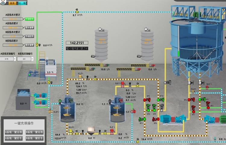 伊科菲斯環(huán)保型濃度計及利馬克雷達(dá)液位計在中國五礦集團(tuán)安徽某礦業(yè)公司的成功應(yīng)用
